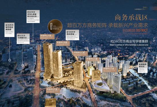 上海普陀區(qū)真如城市副中心，3-4元租金寫字樓招商一站式指南